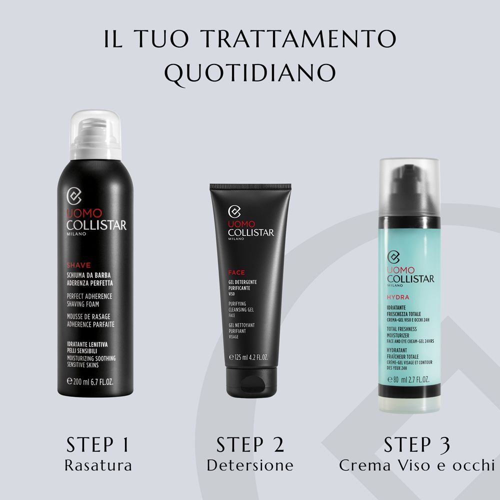 Collistar Uomo Rasur-, Gesichtsreinigungs- und Augencreme-Gel.