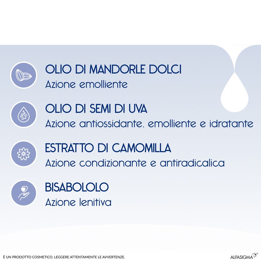 Ingredienti di Dermon Detergente Doccia Affine: Olio di mandorle, olio di semi d'uva, estratto di camomilla, bisabololo.