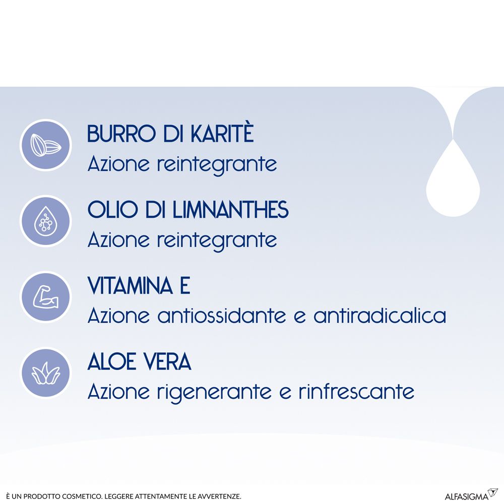Rappresentazione grafica degli ingredienti: Burro di karité, olio di limnanthe, vitamina E, aloe vera. Descrizione testuale.