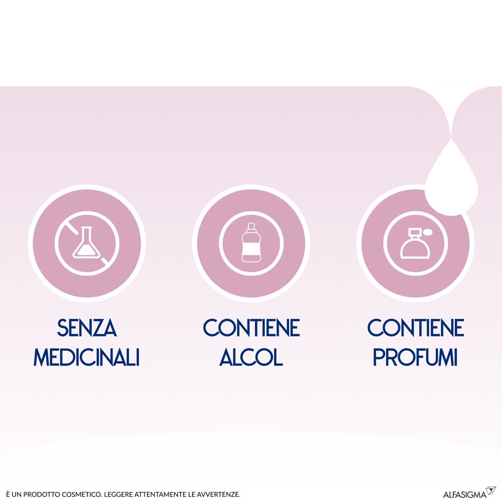 Tre cerchi con simboli. Testo: Senza medicinali, Contiene Alcol, Contiene Profumi. Logo AlfaSigma.