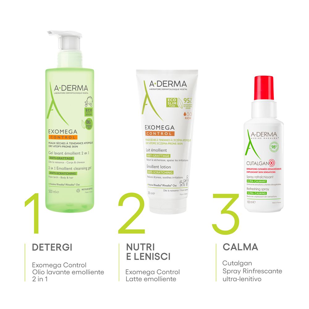 Drei Produkte nebeneinander. A-DERMA Produkte: Reinigungsgel, Emollient Lotion, Spray. Produktnamen.