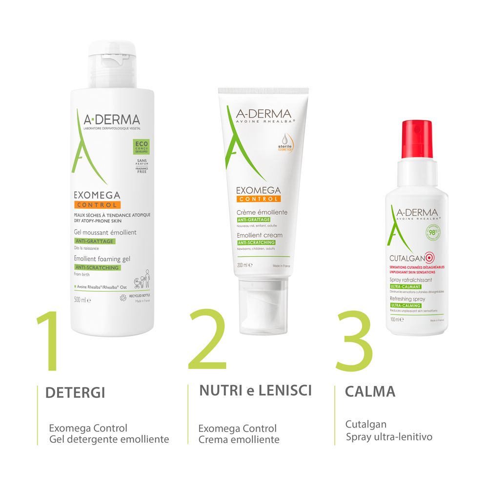 Tre prodotti A-DERMA: gel, crema e spray. Testo: Detergi, Nutri e Lenisci, Calma.