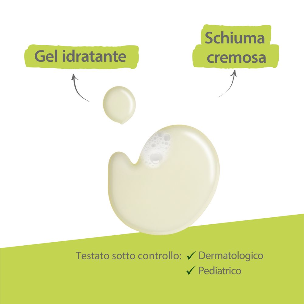 Gel e schiuma cremosa. Testato sotto controllo dermatologico e pediatrico.