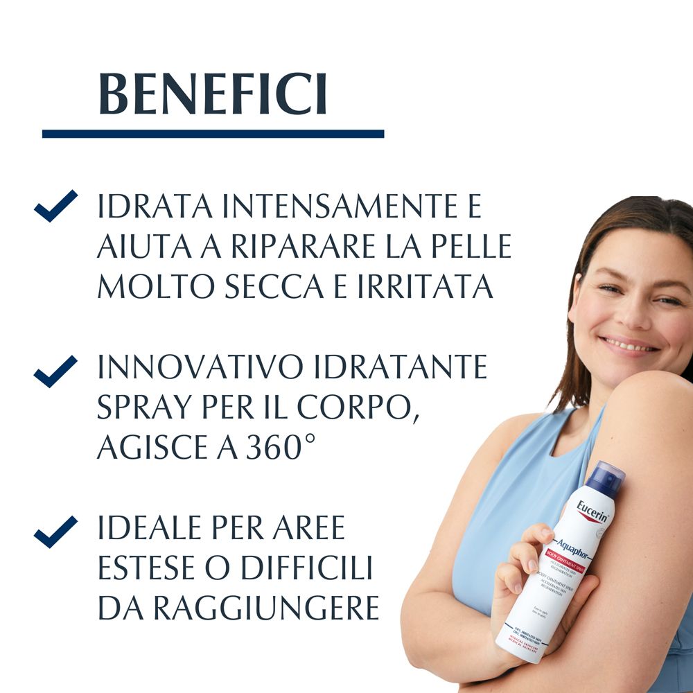 Donna tiene spray Eucerin Aquaphor. Testo: 'Idrata intensamente' e 'Ideale per aree difficili da raggiungere'.