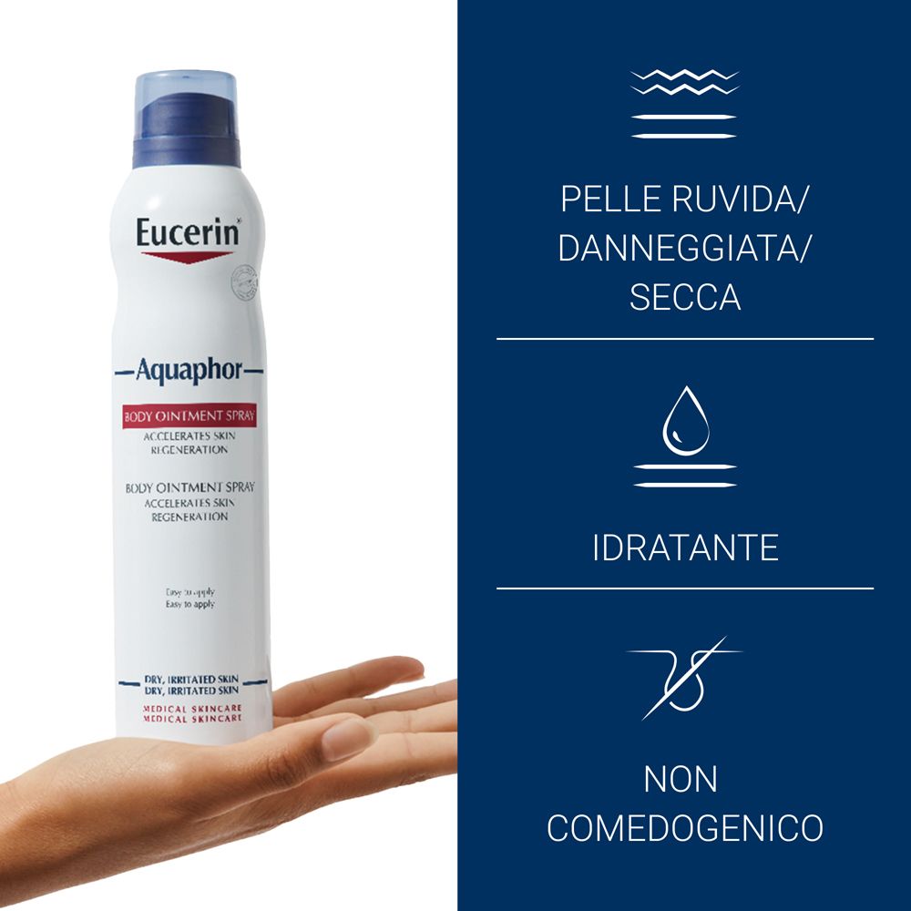Spray Eucerin Aquaphor in mano. Testo: 'Pelle secca, irritata'. Simboli per tipi di pelle e proprietà.