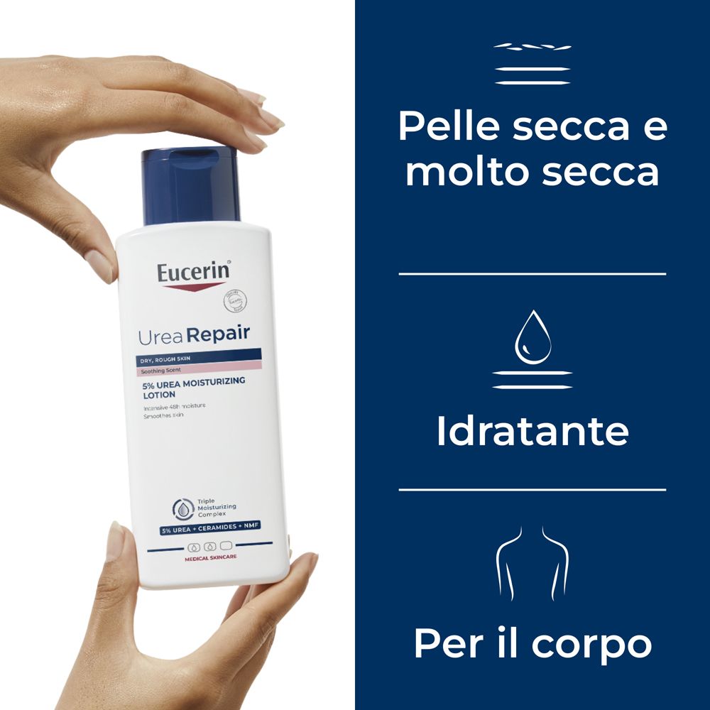 Eucerin UreaRepair PLUS Emulsione in mano. Testo: pelle secca, idratante.