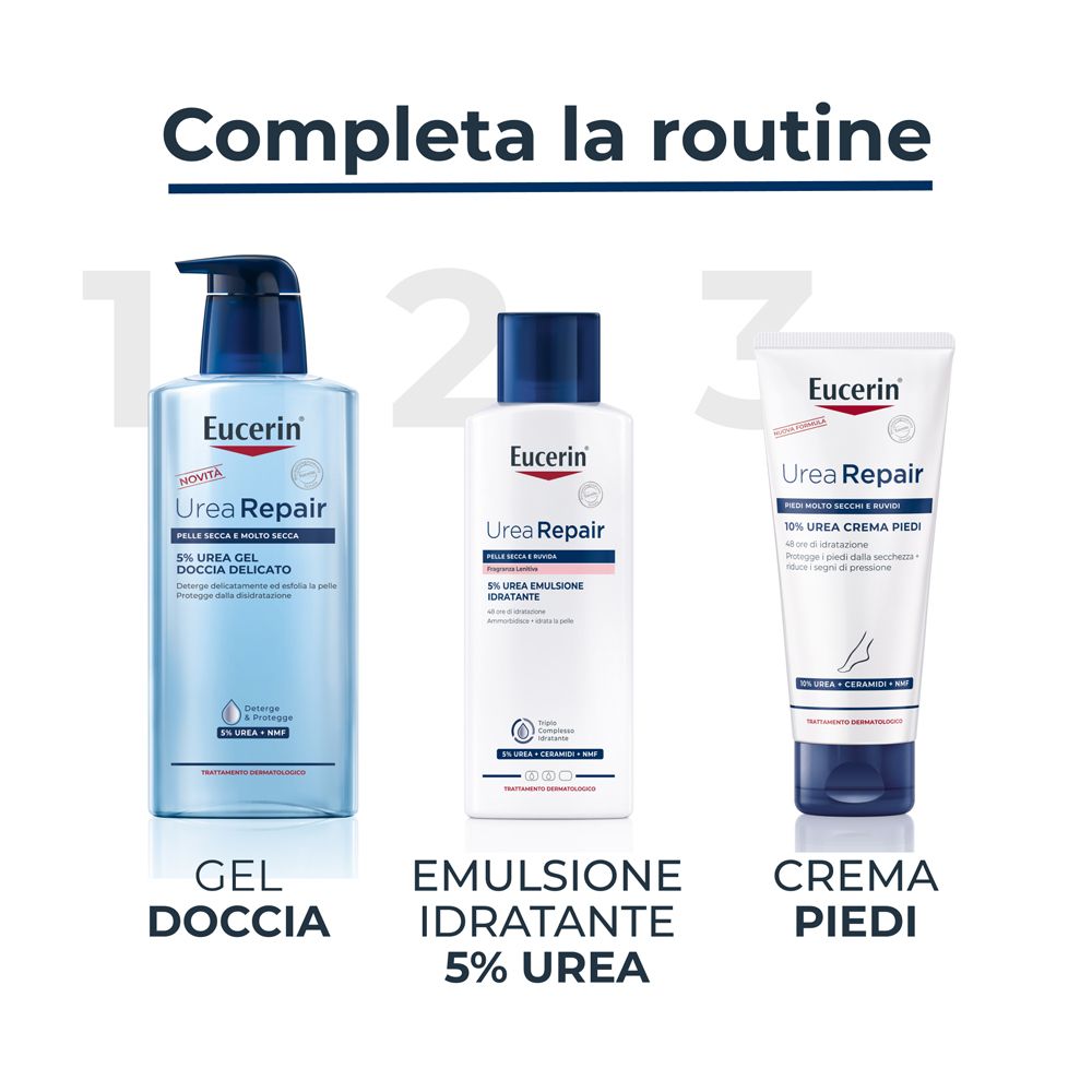 Prodotti Eucerin UreaRepair: gel doccia, emulsione, crema piedi. Sfondo bianco.