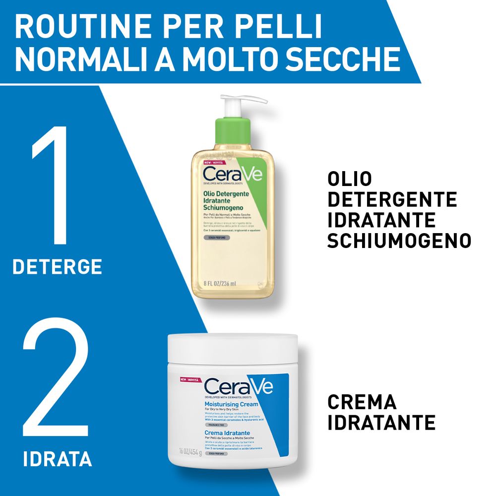 Routine per pelli normali a molto secche. 1. Detergere con Olio detergente idratante. 2. Idratare con Crema idratante.