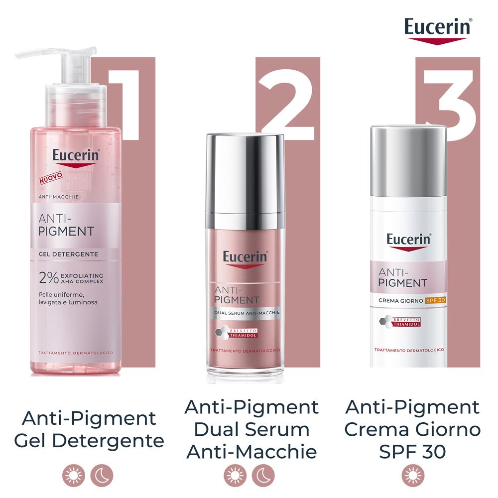 Gamma prodotti: Gel Anti-Pigment, Siero Dual, Crema Giorno SPF 30. Eucerin.