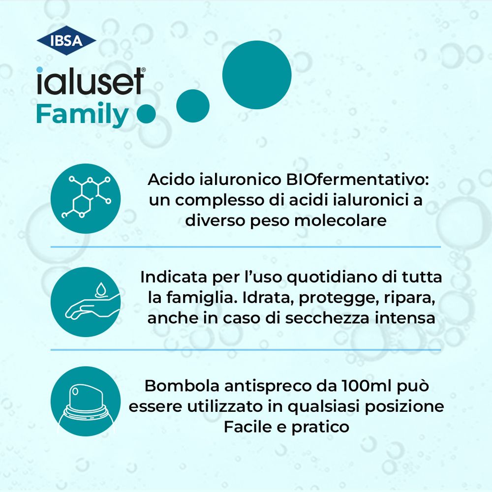 Testo su sfondo blu. Ialuset Family. Acido ialuronico. Per uso quotidiano. Flacone spray 100ml.