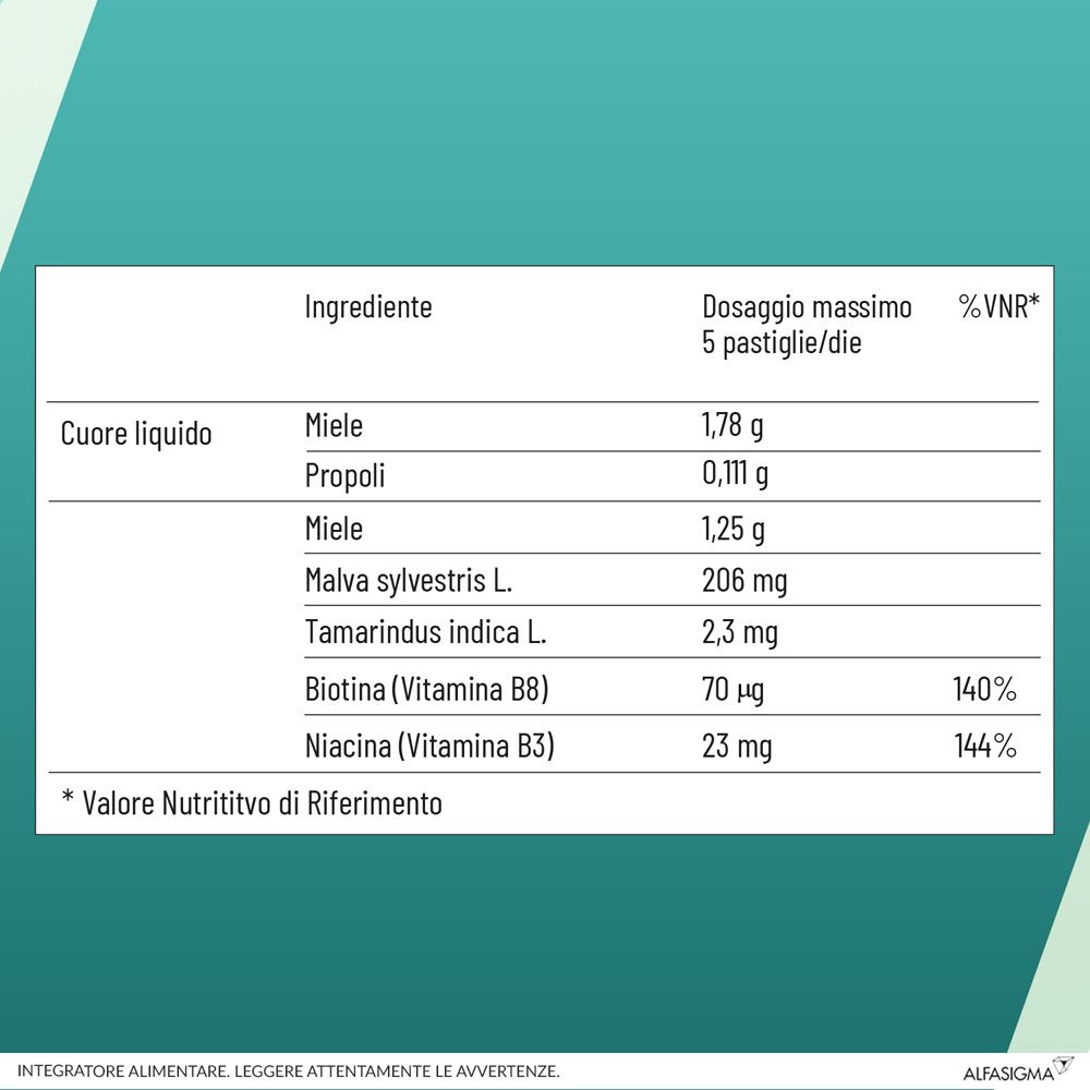 Zutatenliste und Nährwerttabelle. Enthält Honig, Propolis, Malve, Tamarinde, Biotin und Niacin. Maximale Dosierung: 5 Pastillen.