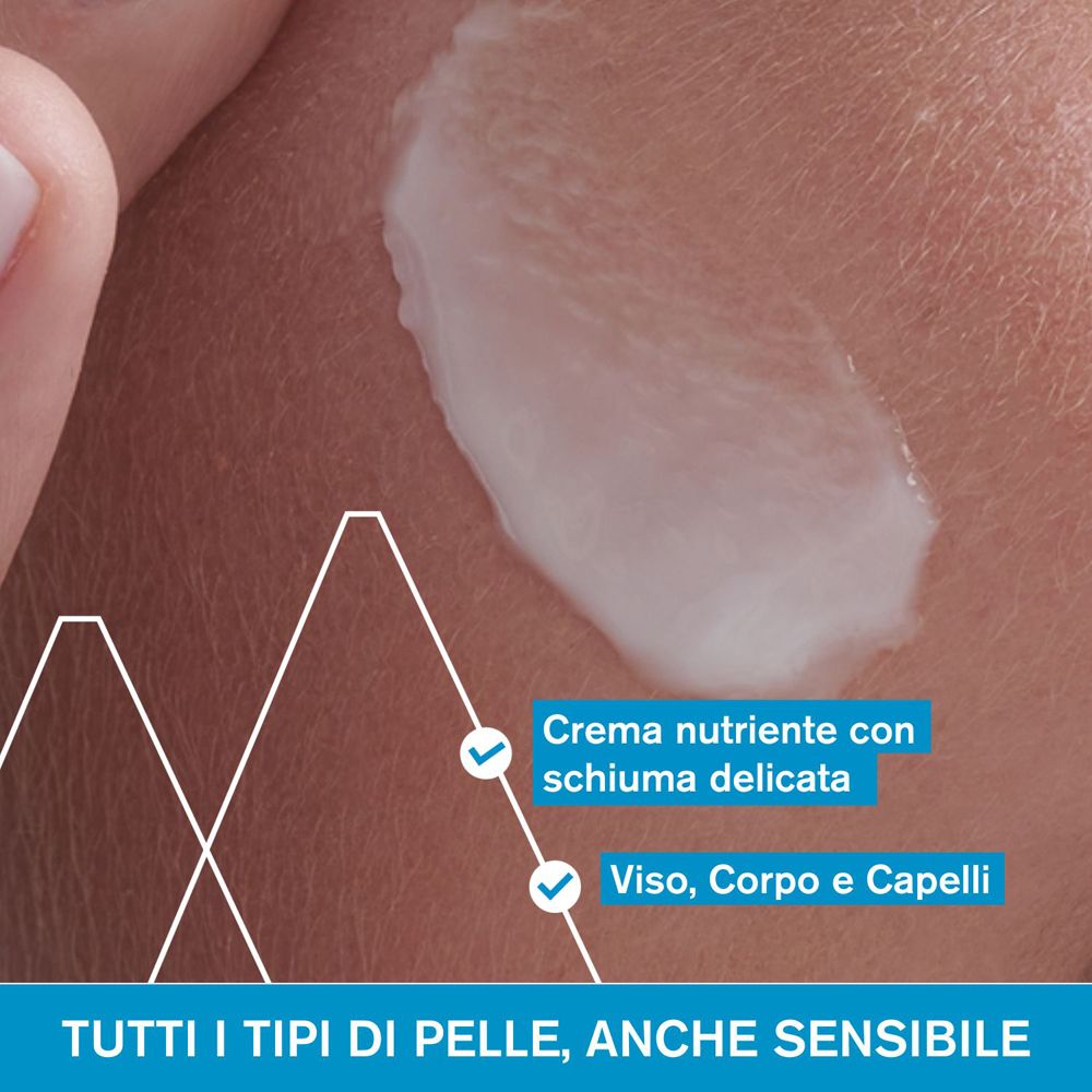 Primo piano: crema sulla pelle. Testo: Crema nutriente con schiuma delicata. Viso, corpo e capelli. Tutti i tipi di pelle, anche sensibili.