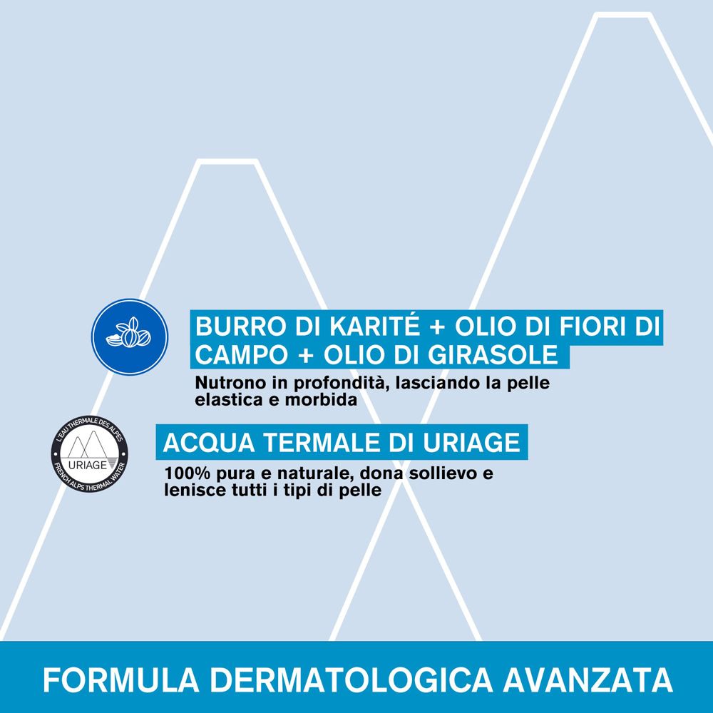 Grafico con ingredienti. Testo: Burro di karité + olio di girasole. Acqua termale di Uriage. Formula dermatologica avanzata.