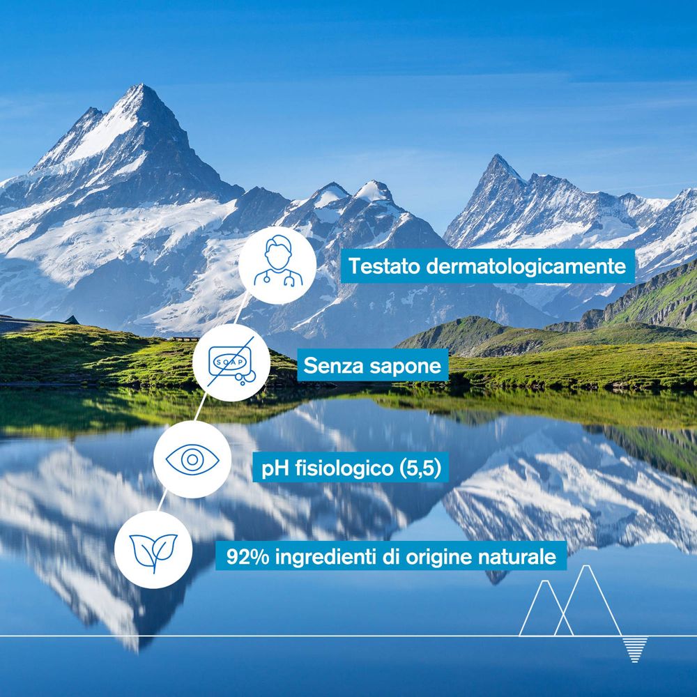 Grafico con testo. Testo: Testato dermatologicamente. Senza sapone. pH fisiologico (5,5). 92% ingredienti di origine naturale.
