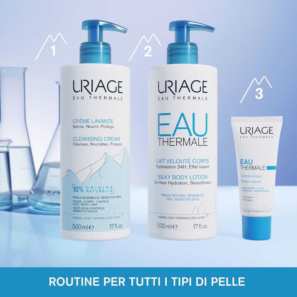 Tre prodotti: Crème Lavante, Lait Velouté Corps, Eau Thermale. Testo: Routine per tutti i tipi di pelle.
