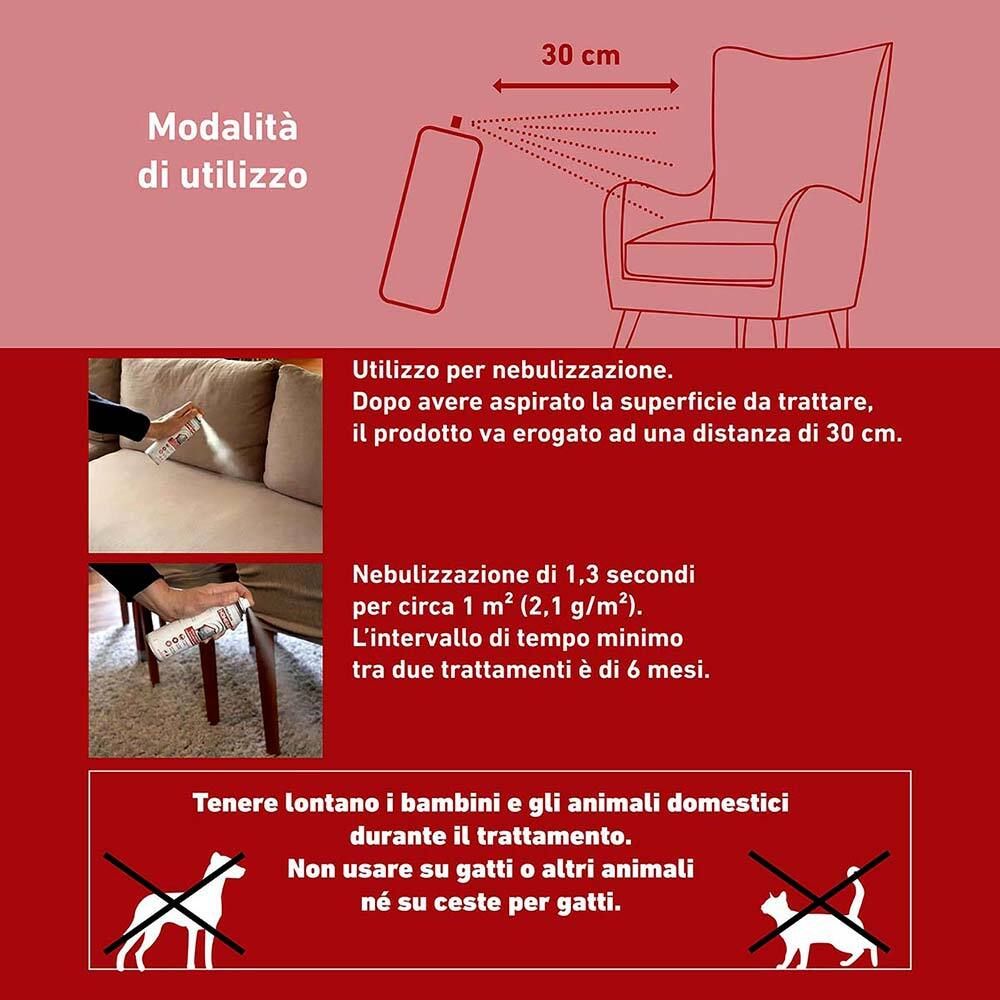 Infografica rossa. Testo: Modalità di utilizzo. Utilizzo con spray. Distanza 30 cm. Testo: Non per animali. Non per gatti.