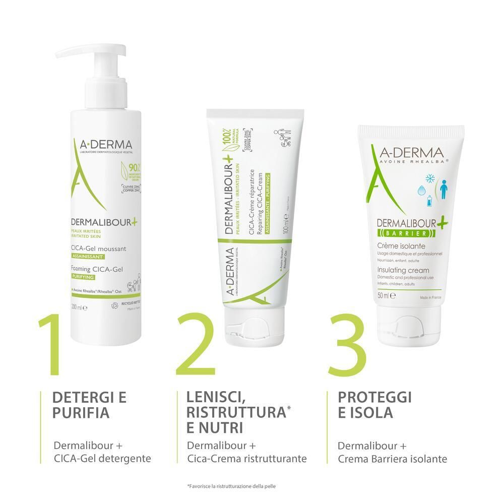Tre prodotti A-Derma: Cica-Gel, Cica-Crema, crema isolante. Testo: Deterge, Ristruttura, Protegge.