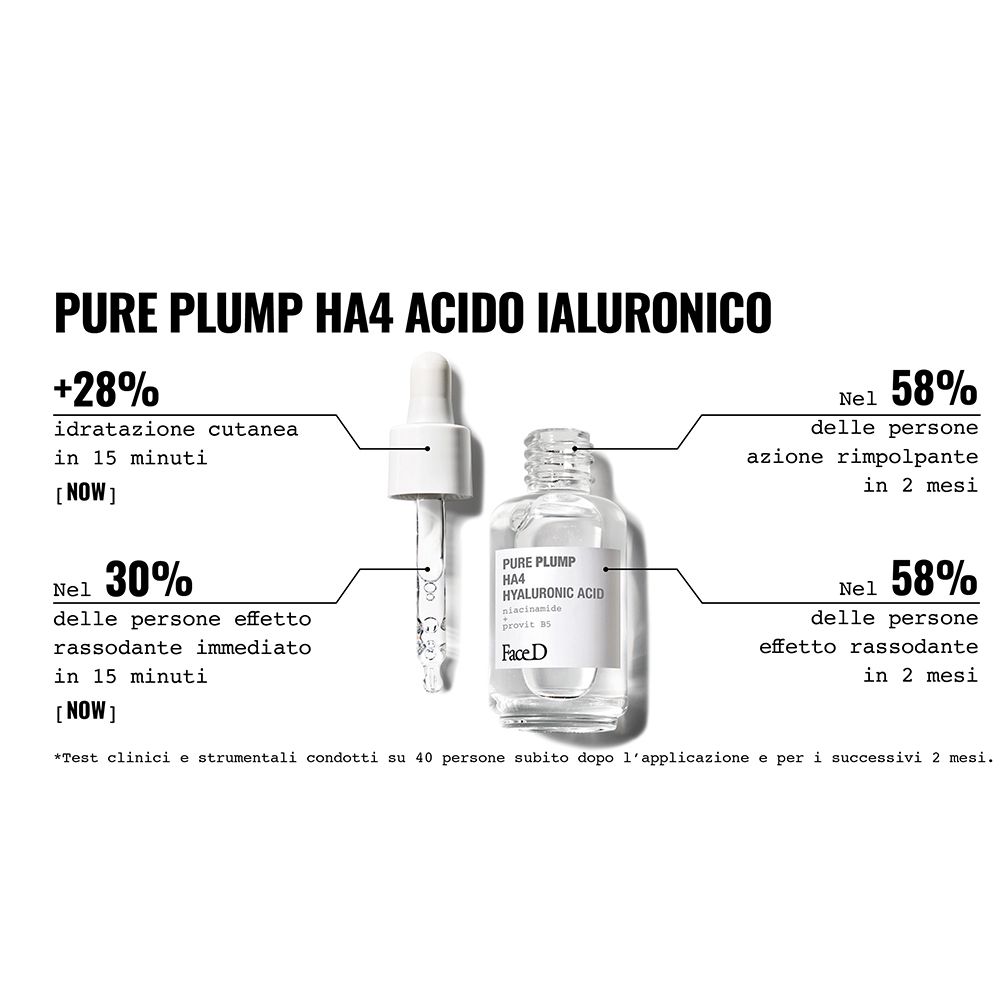 Produktflasche mit Applikator. Diagramme mit Prozentangaben. Text: Pure Plump HA4 Acido Ialuronico, Face D. Ergebnisse nach Anwendung.