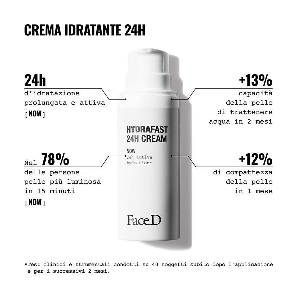 Weiße Creme-Tube. Aufschrift: HYDRAFAST 24H CREAM, Face D. Diagramme mit Prozentangaben.