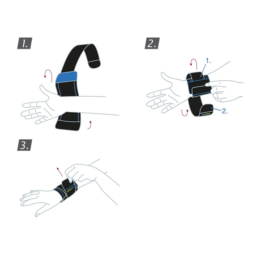 Actimove Everyday Supports Polsino Elastico. Anleitung zur Anwendung. Drei Schritte zur Befestigung der Bandage.