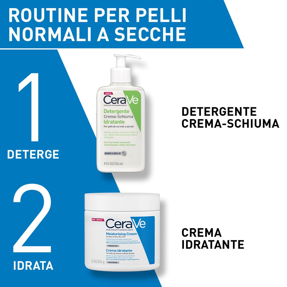 Routine prodotto. Detergente Crema-Schiuma e Crema. Testo: Detergere, idratare.