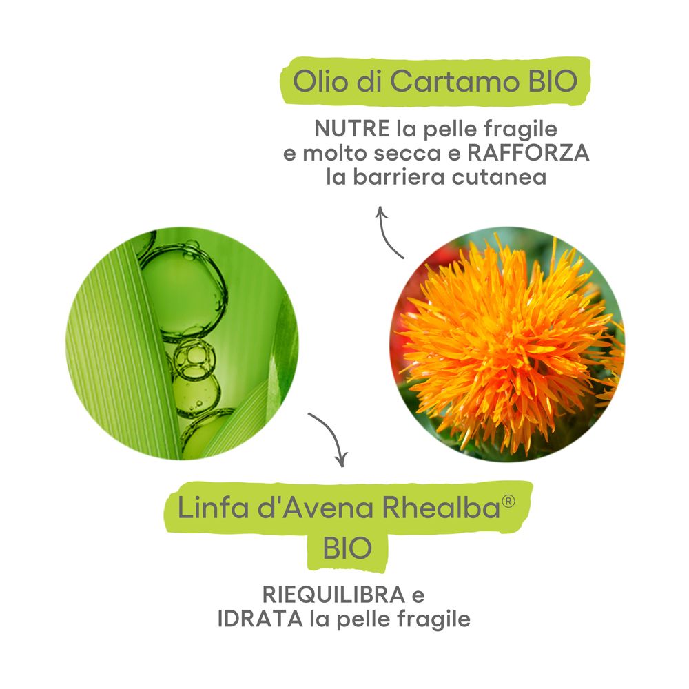 Ingredienti: Olio di Cartamo BIO e Avena Rhealba BIO. Nutre e rafforza la barriera cutanea. Riequilibra e idrata.