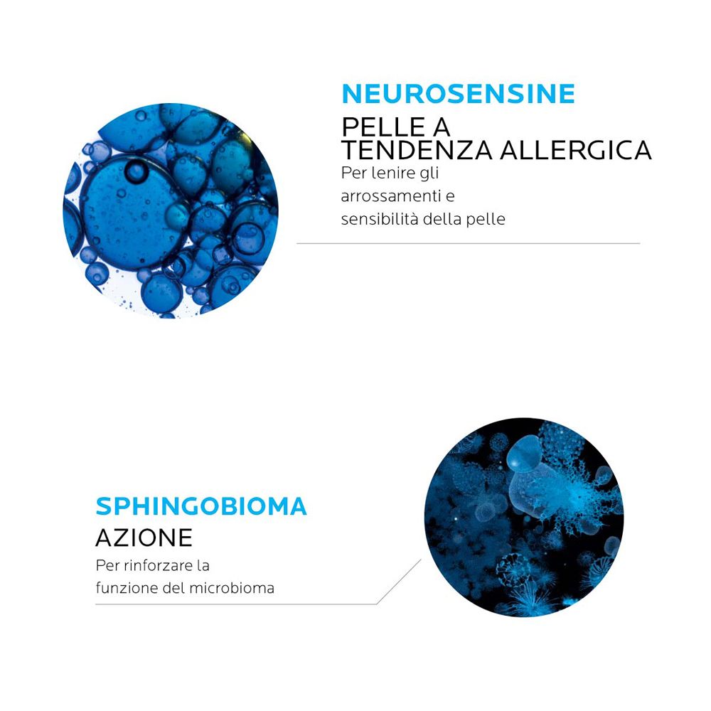 Illustrazioni circolari con testo. Neurosensine per pelle allergica. Azione Sphingobioma per rinforzare il microbioma.