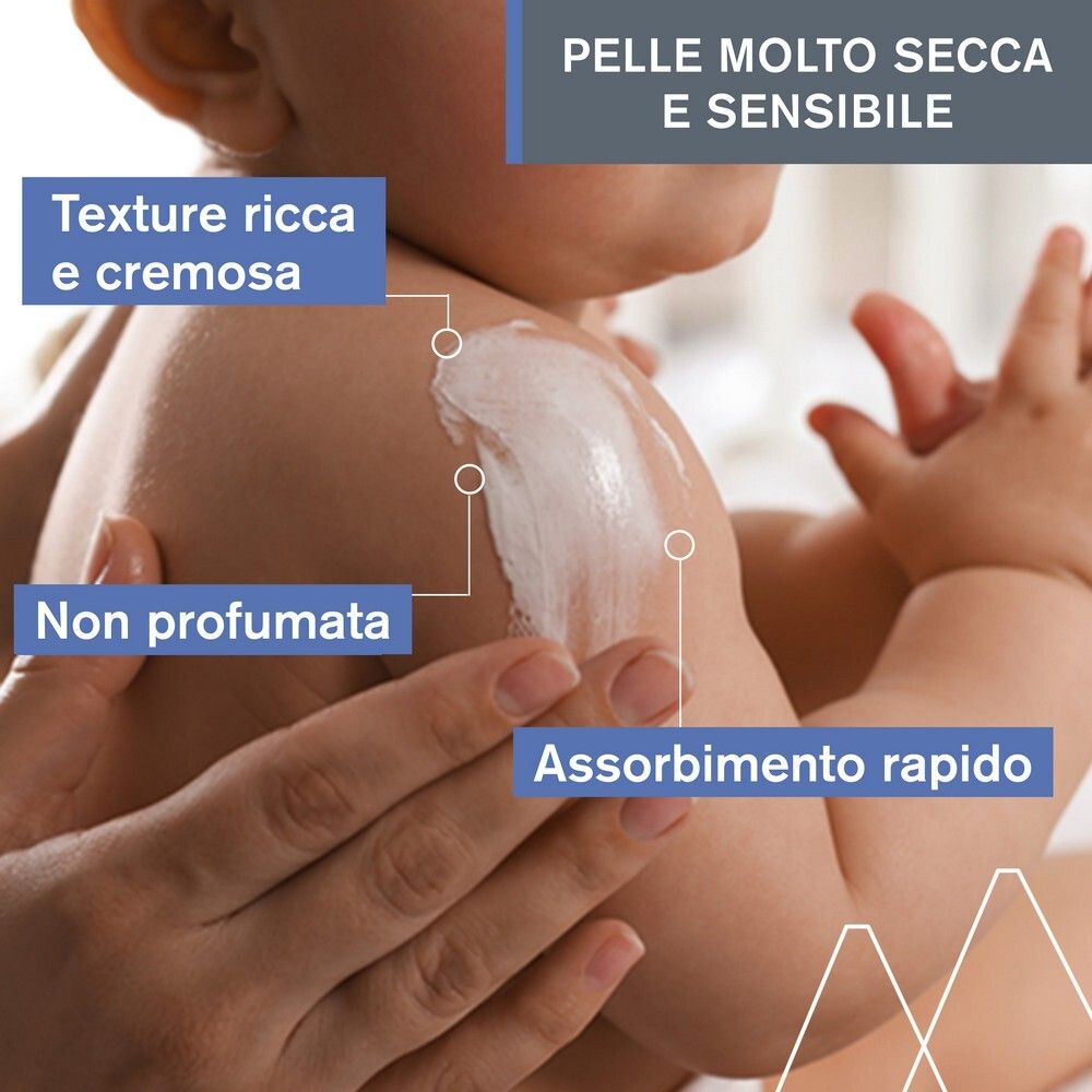 Pelle di bambino con crema. Testo: Non profumata, assorbimento rapido, texture ricca. Per pelli molto secche e sensibili.