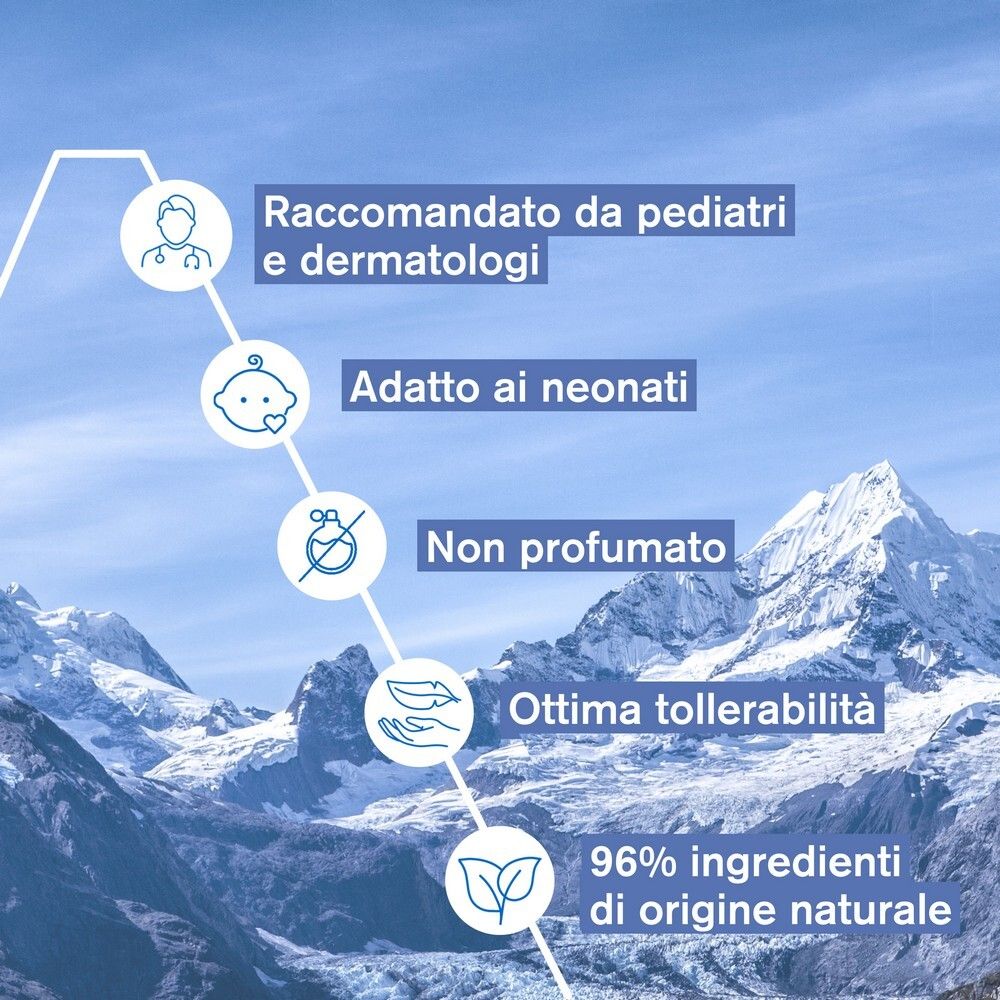 Infografica. Testo: Raccomandato da pediatri e dermatologi. Adatto ai neonati. Non profumato. 96% ingredienti naturali.
