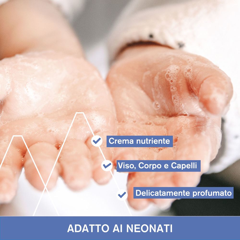 Mani con schiuma. Testo: "Crema nutriente", "Viso, Corpo e Capelli", "Delicatamente profumato". Adatto ai neonati.