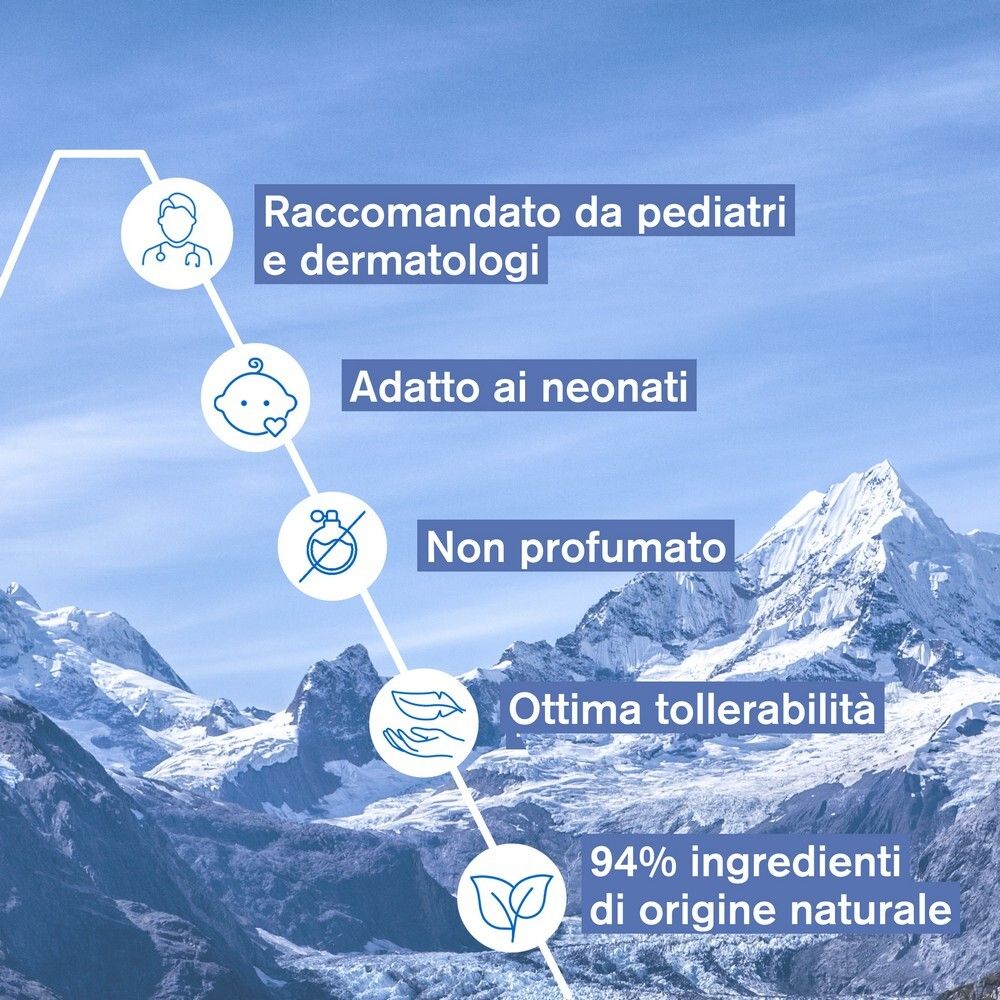 Infografica con simboli. Raccomandato da pediatri e dermatologi. Adatto ai neonati. Non profumato. 94% ingredienti naturali.