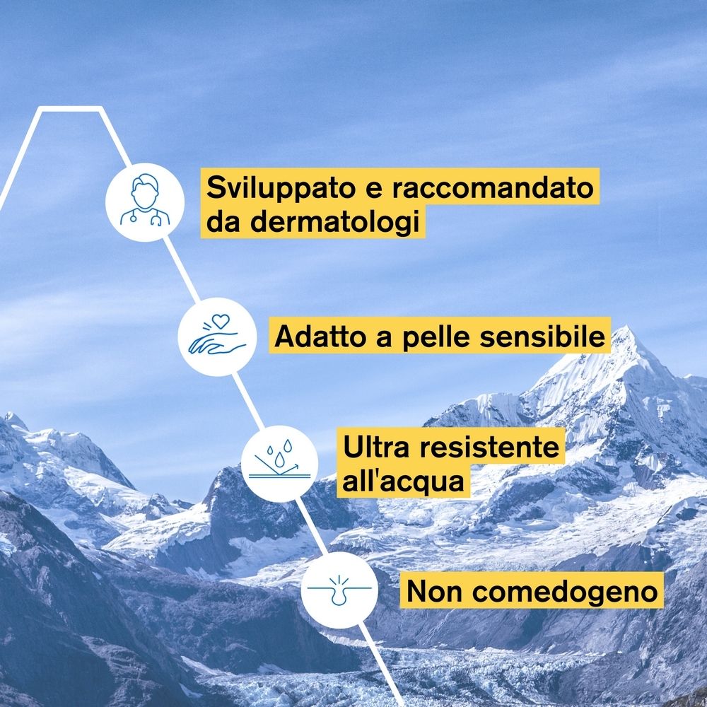 Grafico con vantaggi: Dermatologicamente testato, pelle sensibile, ultra resistente all'acqua, non comedogenico.