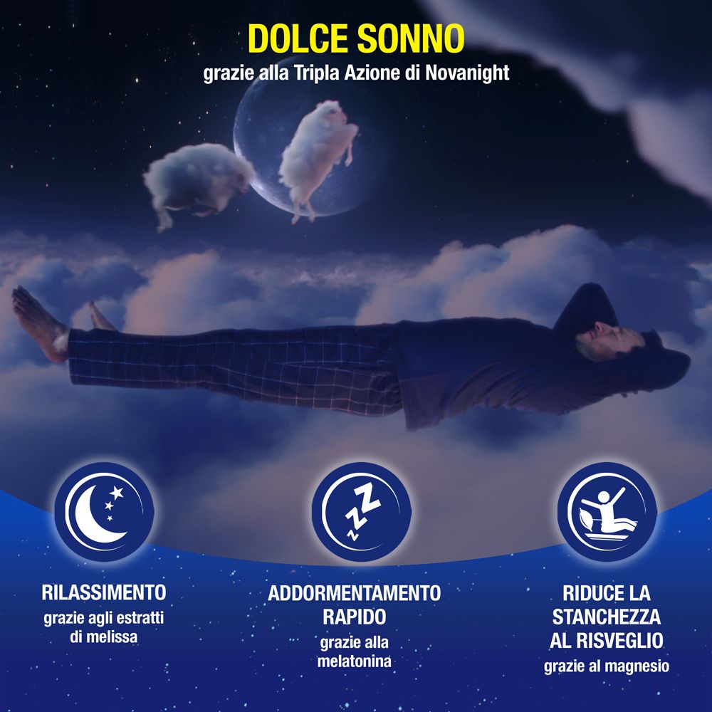 Grafica di NOVANIGHT® Dolce Sonno TRIPLA AZIONE. Uomo fluttuante, simboli di relax, sonno rapido e risveglio.