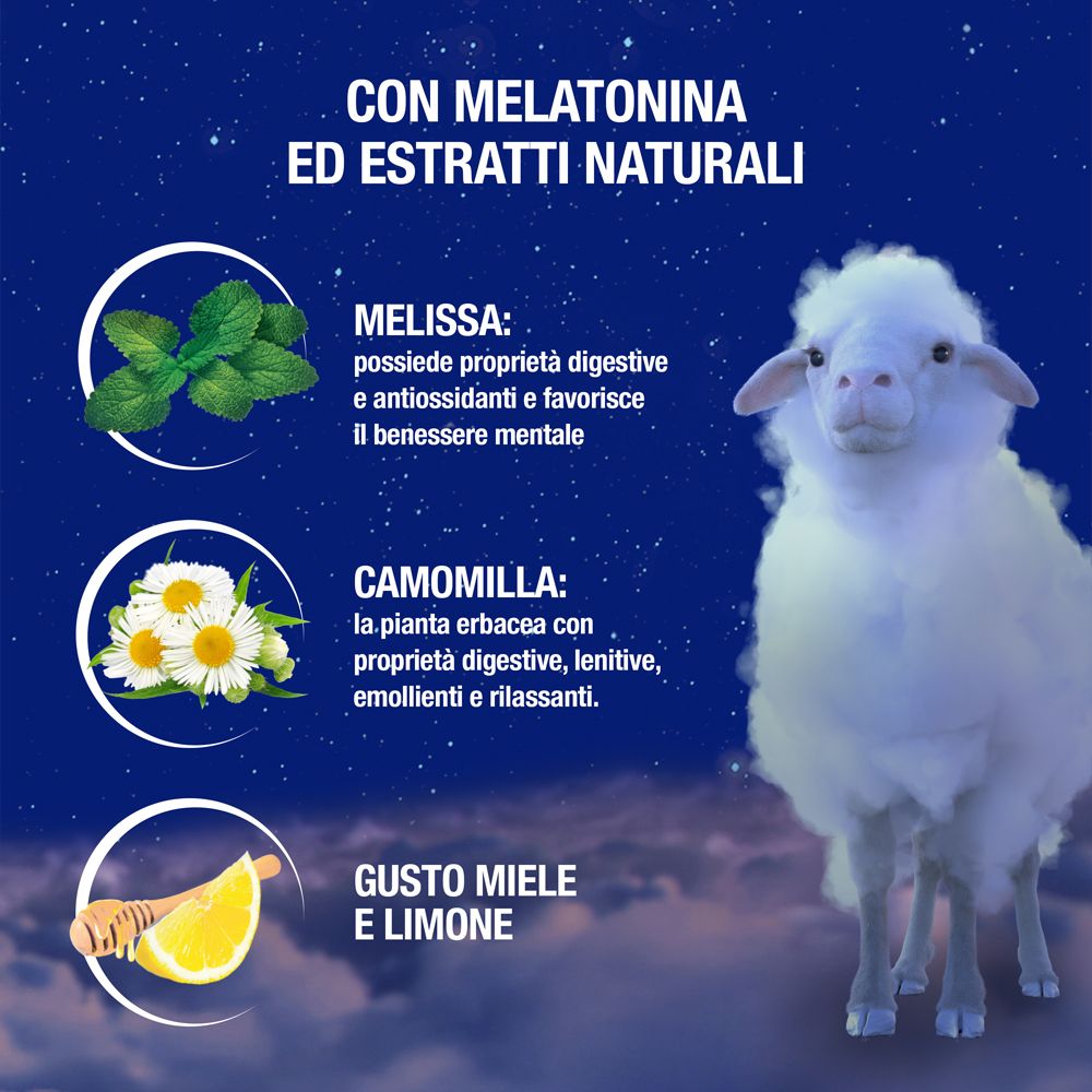 Grafica con ingredienti di NOVANIGHT® Dolce Sonno TRIPLA AZIONE. Melissa, camomilla, limone e miele.