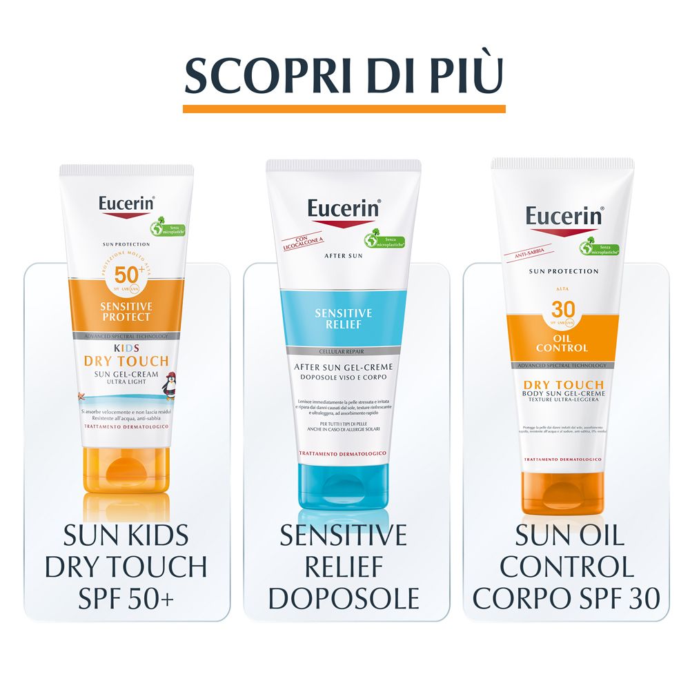 Tre creme solari Eucerin. Dry Touch SPF 50+, Sensitive Relief, Oil Control SPF 30. Tubi bianchi.