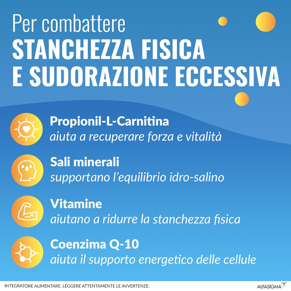 Infografica con cerchi gialli e testo. Aiuta la stanchezza fisica e la sudorazione eccessiva.