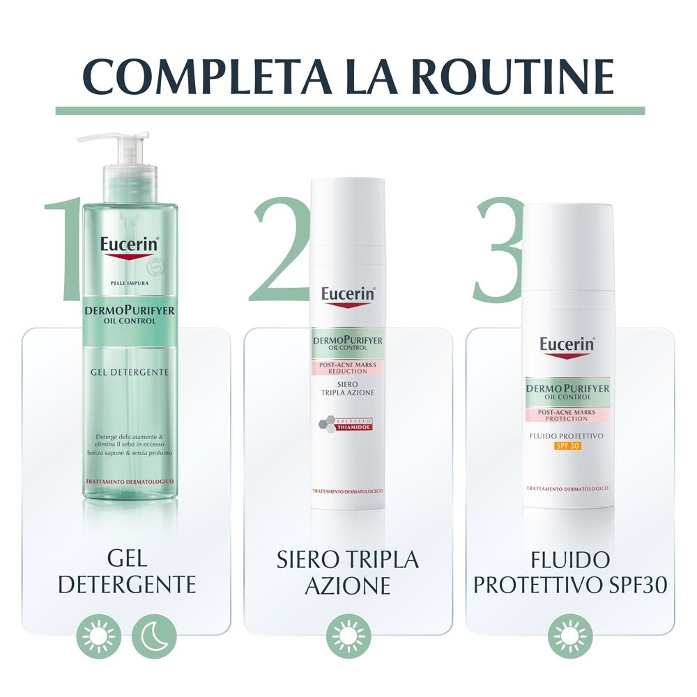 Routine completa: gel detergente, siero, protezione solare. Prodotti: Eucerin DermoPurifyer.