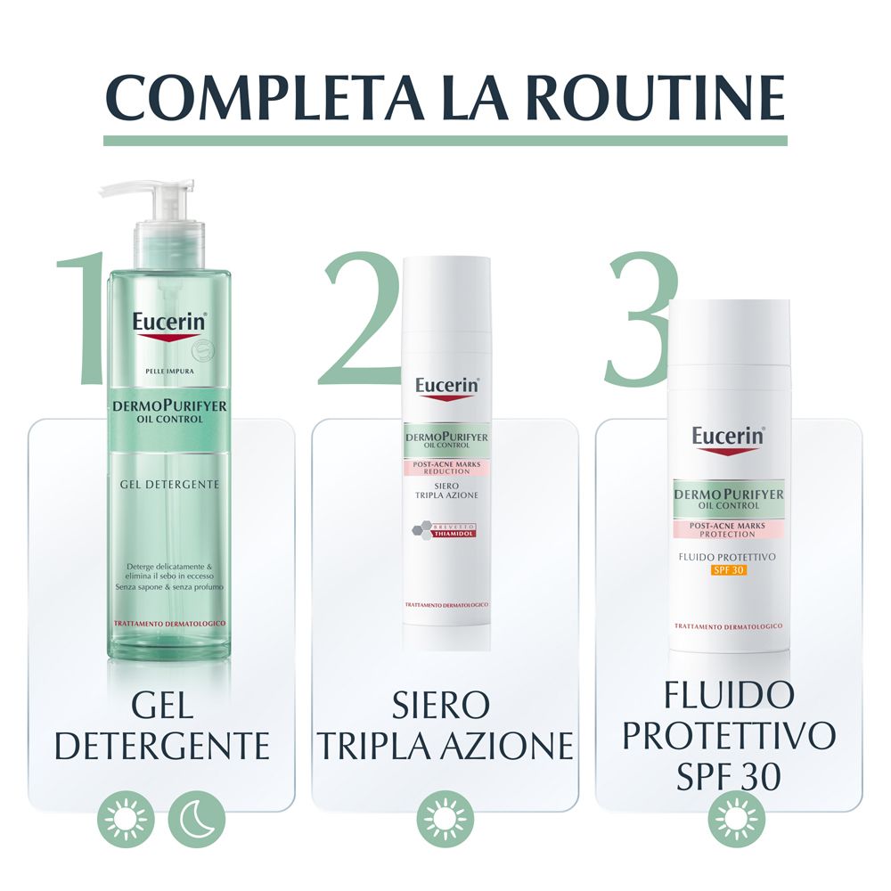 Tre prodotti Eucerin: Gel detergente, Siero, Fluido SPF 30. Testo: Gel detergente, Siero, Fluido SPF 30.