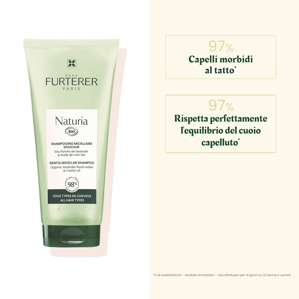 Tubo verde con testo. Testo: 97% capelli morbidi al tatto, 97% rispetta l'equilibrio del cuoio capelluto.