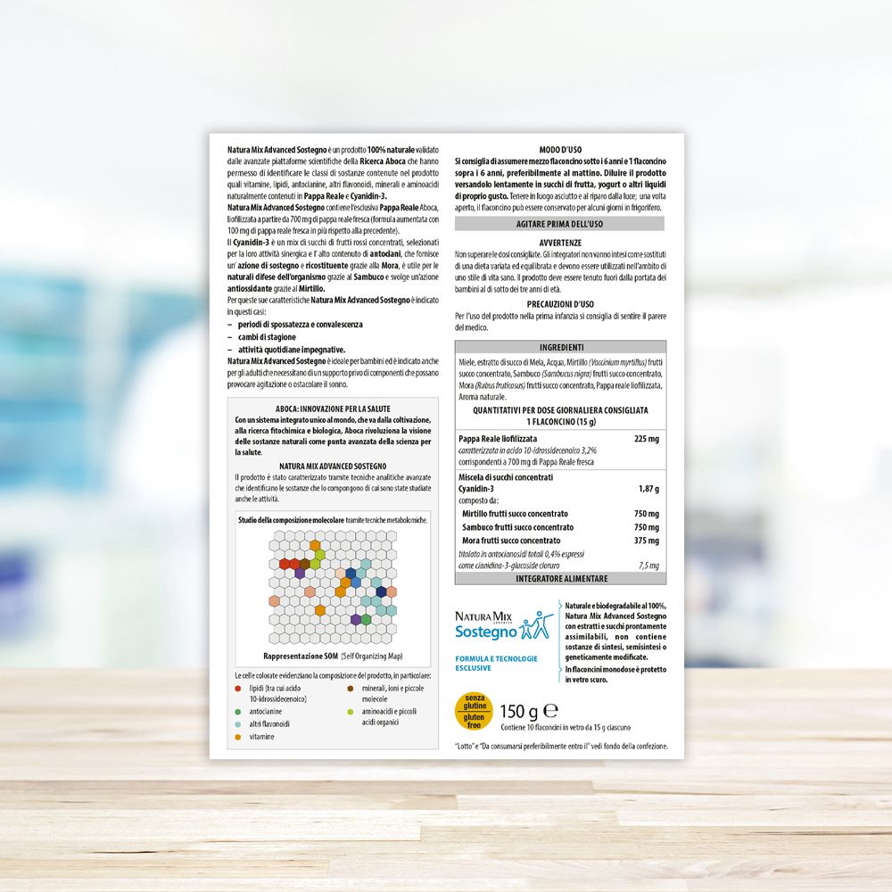 Rückseite der Produktverpackung Natura Mix Advanced Sostegno. Enthält Text und Diagramme.