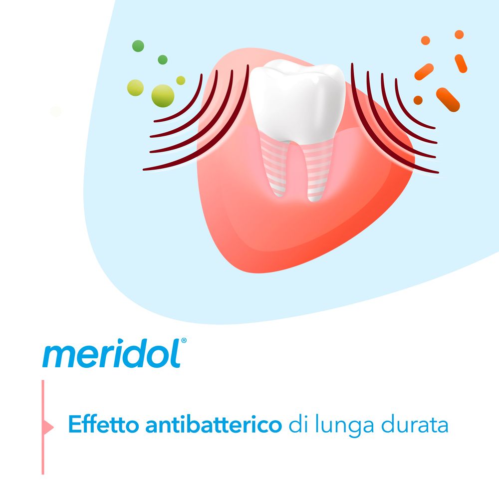 Grafica: dente e gengiva. Area rossa. Testo: 'meridol'. 'Effetto antibatterico...'.