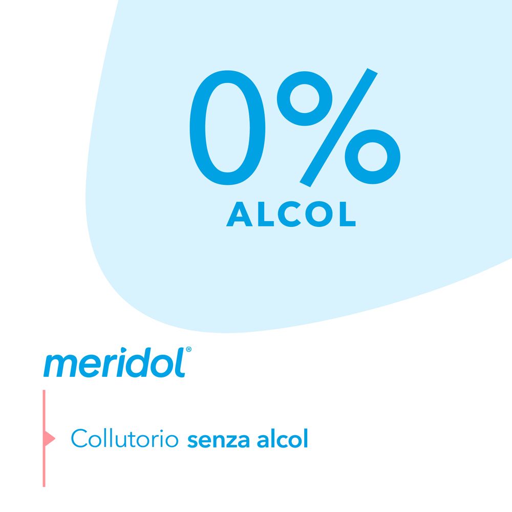 Testo: '0% ALCOL'. Testo: 'meridol'. Testo: 'Collutorio senza alcol'.