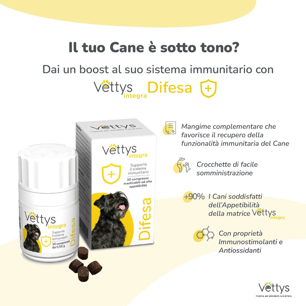 Vettys Integra Difesa Cane. Prodotto e confezione. Testo e illustrazioni. Compresse accanto.