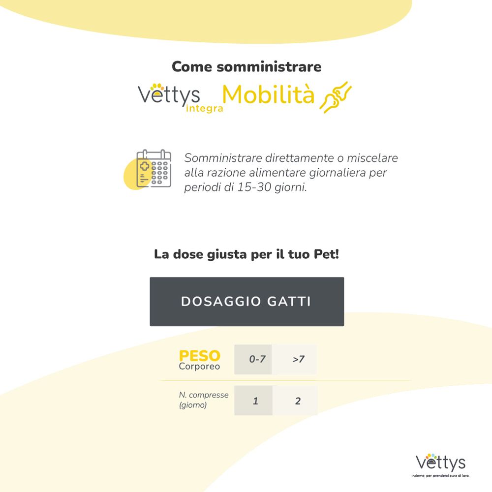 Testo sul dosaggio per gatti. Tabella con informazioni sul dosaggio per peso corporeo. Logo: Vettys Integra Mobilità.