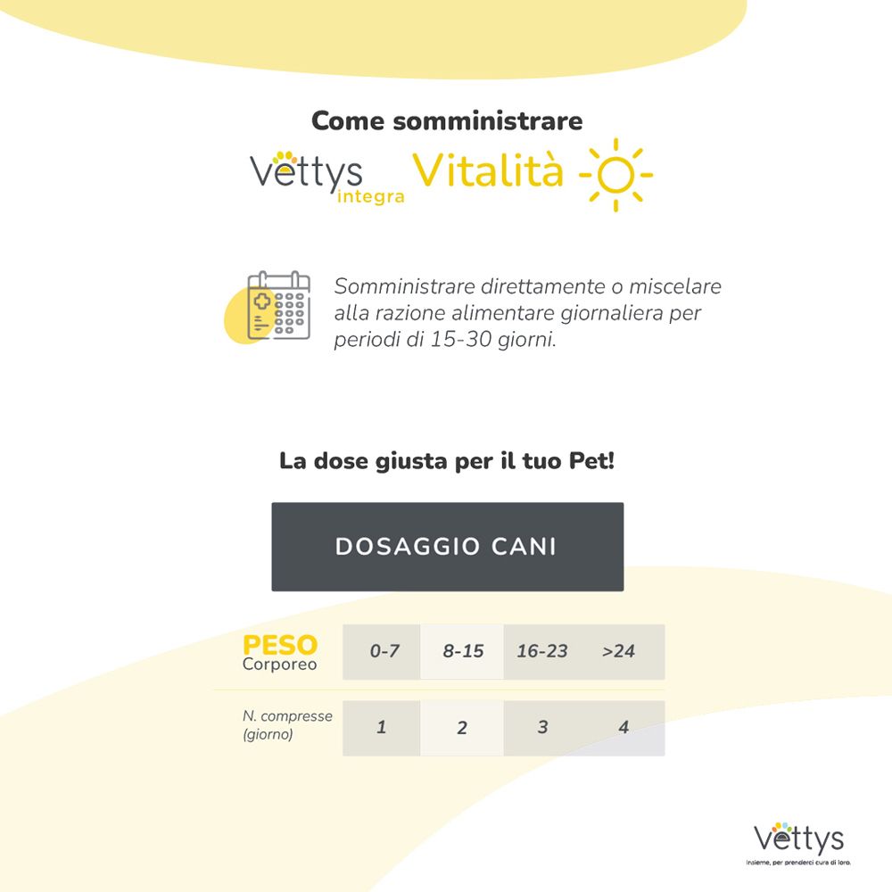 Infografica sul dosaggio per cani. Vettys integra Vitalità. Testo e tabella di somministrazione.