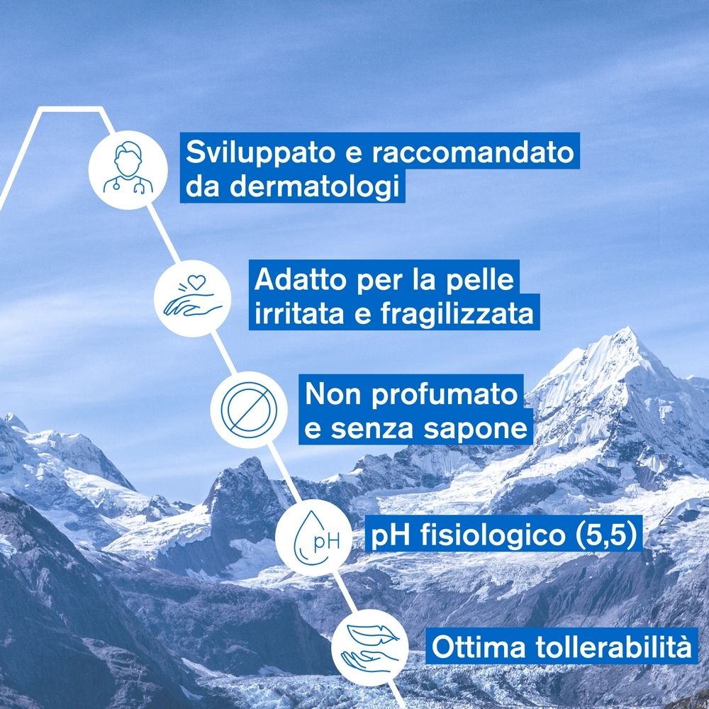 Grafico con i vantaggi del prodotto. Testo: 'Sviluppato e raccomandato da dermatologi', 'Adatto per la pelle irritata'.