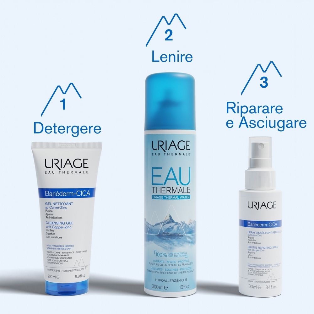 Tre prodotti URIAGE: Bariéderm-CICA Gel, Eau Thermale, Bariéderm-CICA Spray. Didascalie: 'Detergere', 'Lenire', 'Ripareare'.