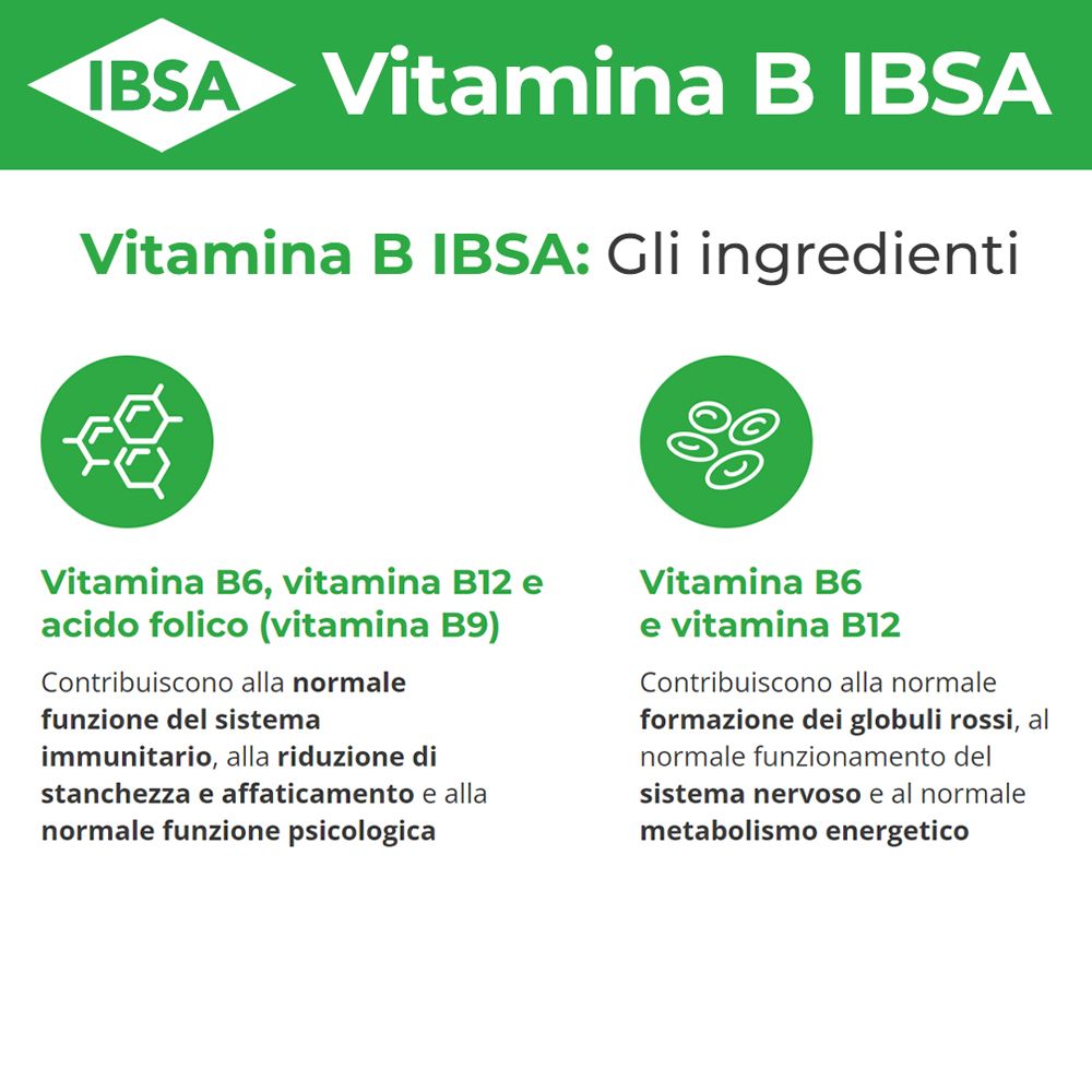 Infografica su IBSA Vitamina B. Ingredienti: Vitamina B6, B12 e acido folico. Benefici per la salute.