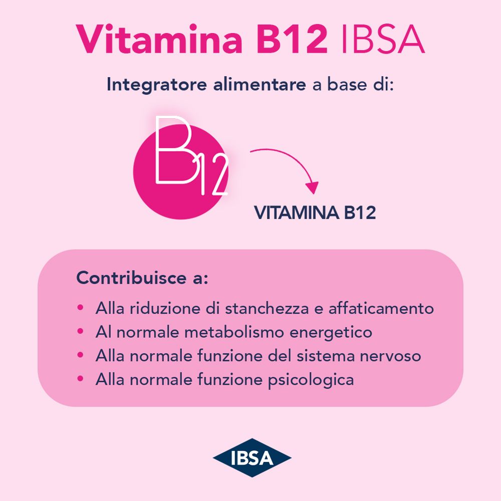 Grafica: Vitamina B12 IBSA. Simbolo B12. Aiuta affaticamento, metabolismo, nervi, psiche.