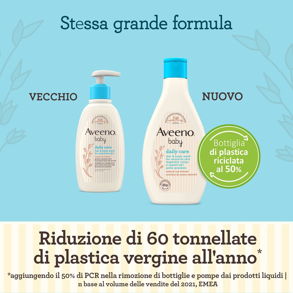 Confronto: Vecchio e nuovo flacone Aveeno Baby. Testo: 50% di plastica riciclata. Riduzione di 60 tonnellate di plastica vergine all'anno.